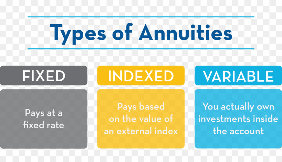 Anuitas，Pensiun PNG