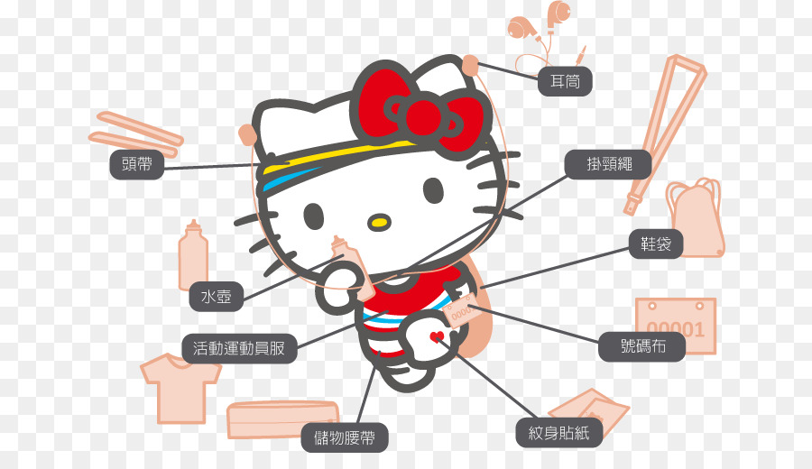 Hello Kitty，Melodi Saya PNG