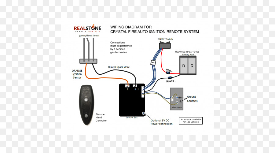 Diagram Pengkabelan，Elektronik PNG