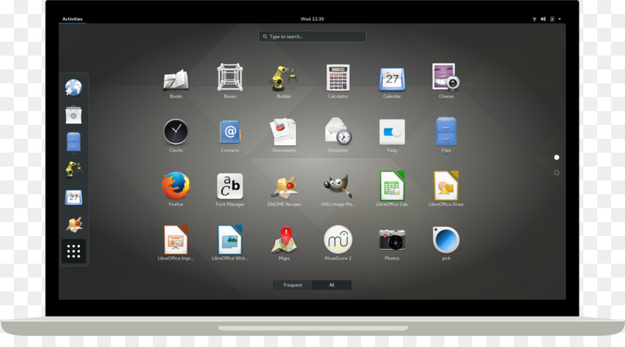 Gnome，Gnome Shell PNG