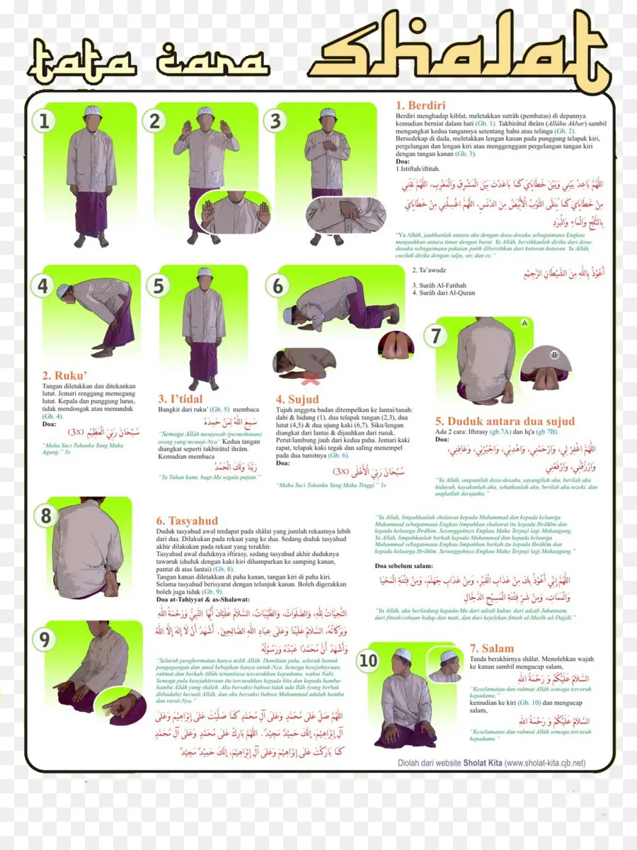 Langkah Doa，Islam PNG