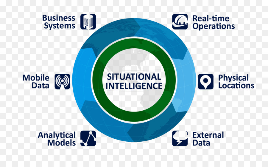 Organisasi，Analytics PNG