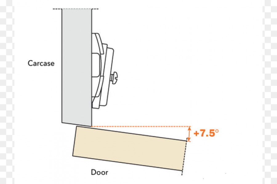 Handle Pintu，Bahan PNG