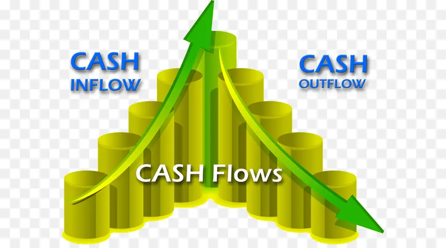 Diagram Arus Kas，Keuangan PNG