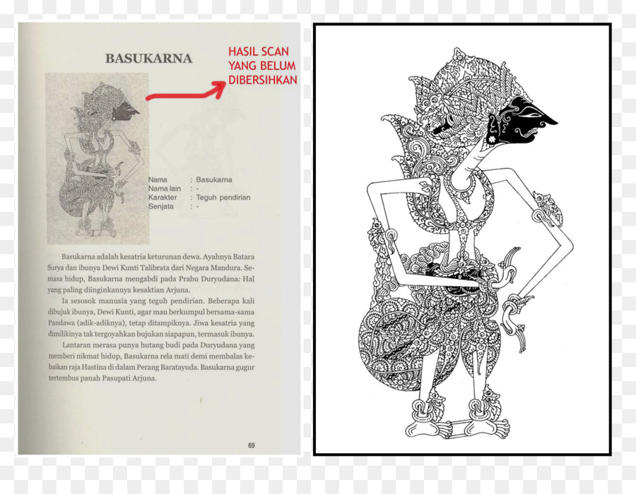 Wayang Wayang，Basukarna PNG