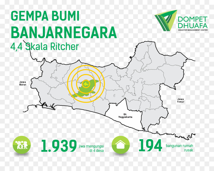 Gempa Bumi Banjarnegara 2018，Gempa PNG