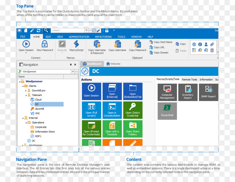 Software Remote Desktop，Desktop Jauh Chrome PNG