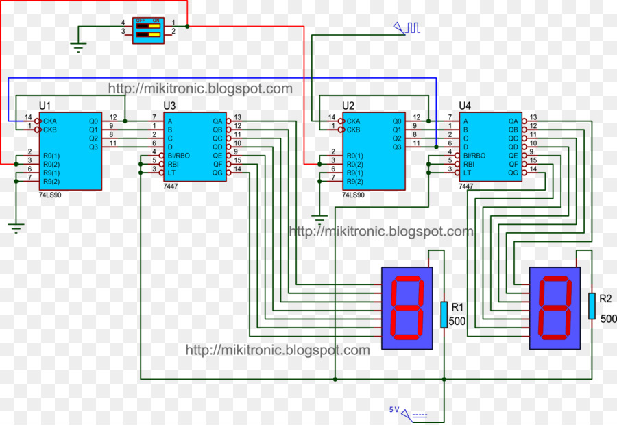 Counter，Elektronik PNG