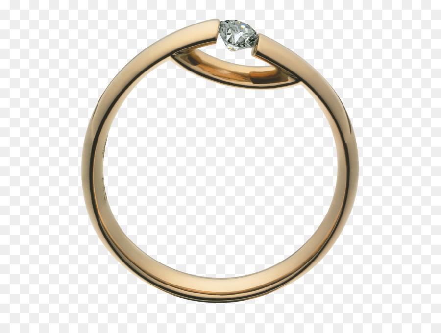 Cincin，Perhiasan PNG