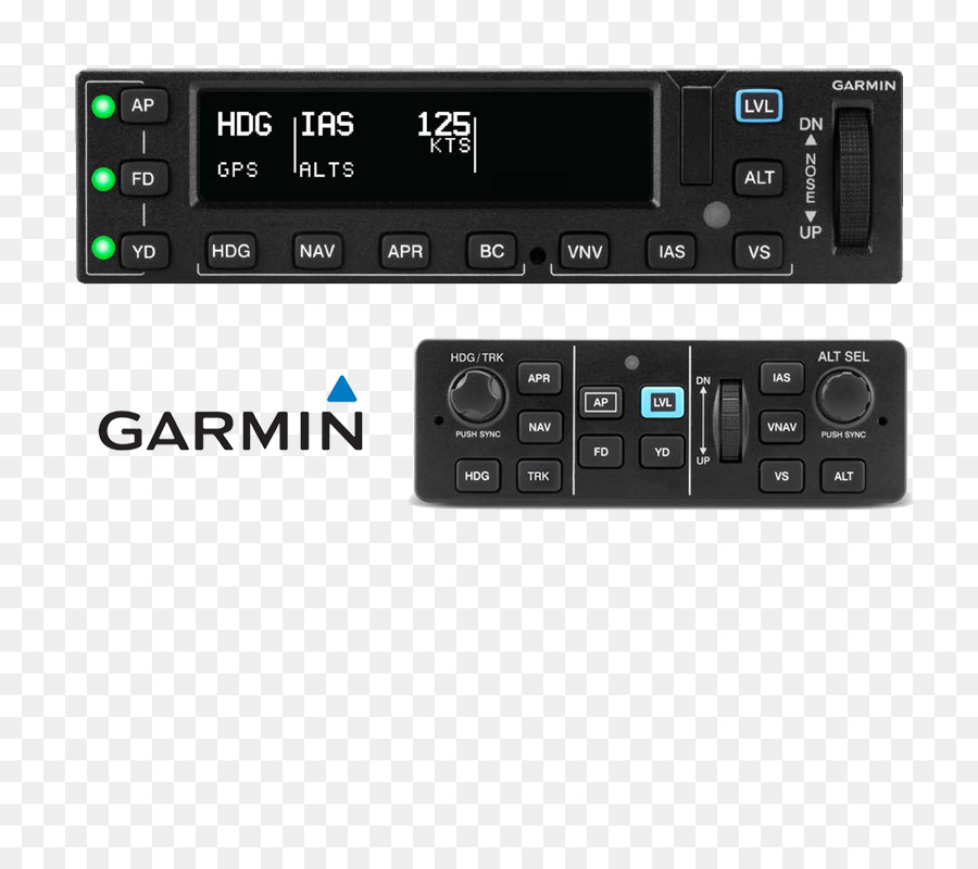 Perangkat Garmin，Gps PNG