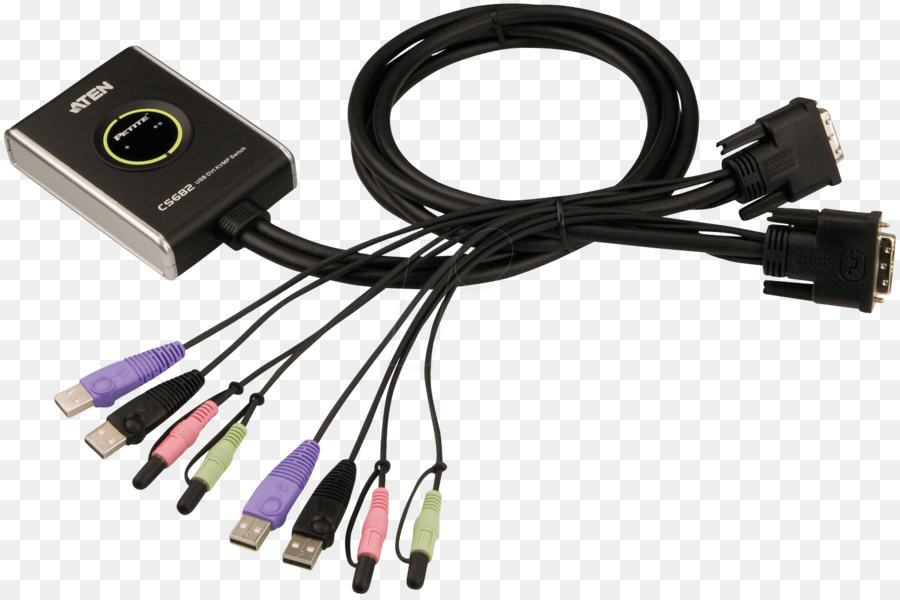 Playstation 2，Kvm Switch PNG