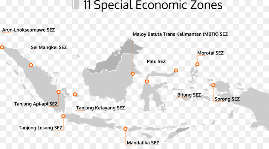 Indonesia，Peta PNG