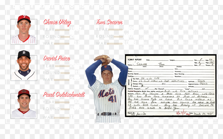 New York Mets，Kertas PNG