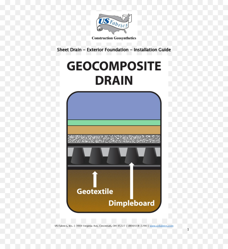 Drainase，Geotextile PNG