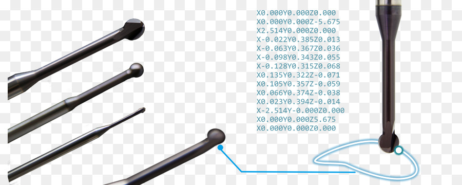 Duri，Komputer Kontrol Numerik PNG