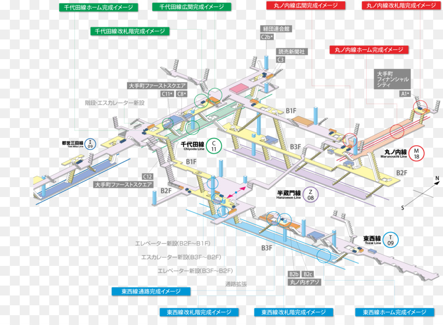 Ōtemachi Stasiun，Garis Tokyo Metro Chiyoda PNG