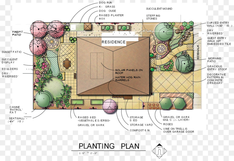 Desain Lansekap, Pemandangan, Arsitektur gambar png