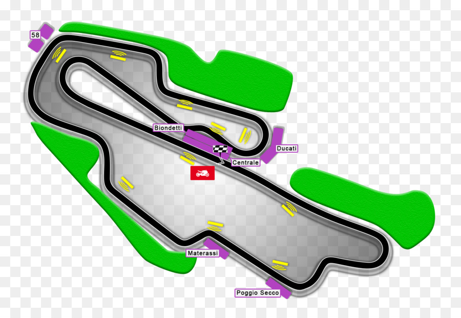 Sirkuit Mugello，Motogp PNG