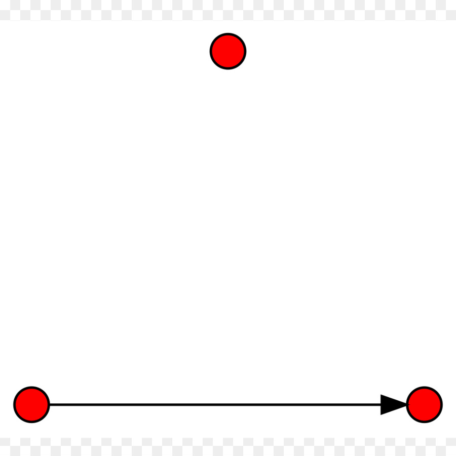 Grafik Diarahkan，Grafik PNG