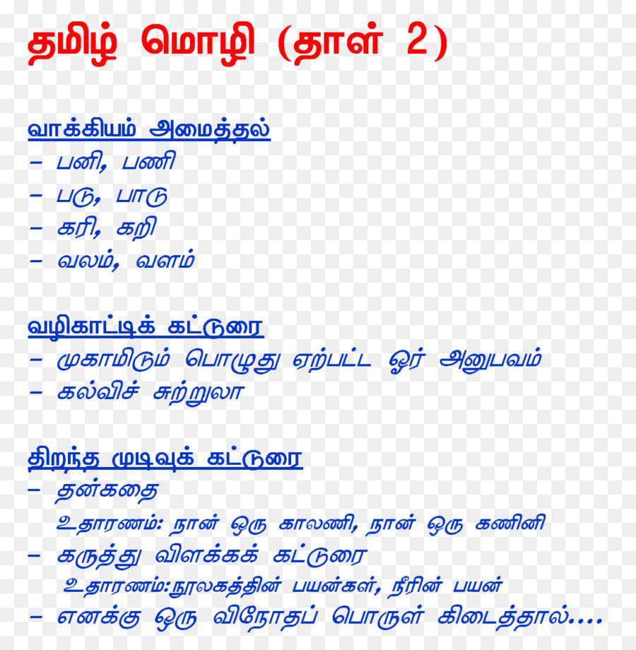 Bahasa Tamil，Pelajaran PNG