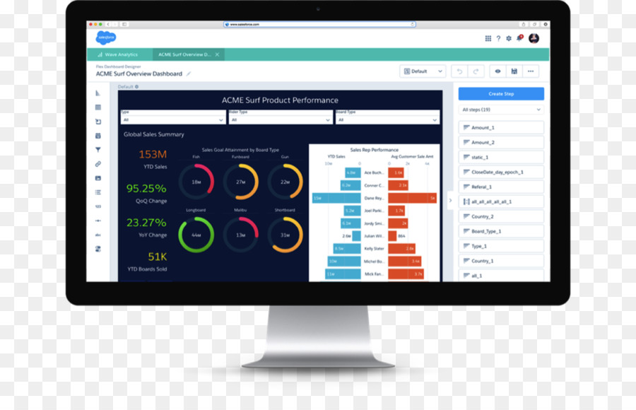 Monitor Komputer，Informasi PNG