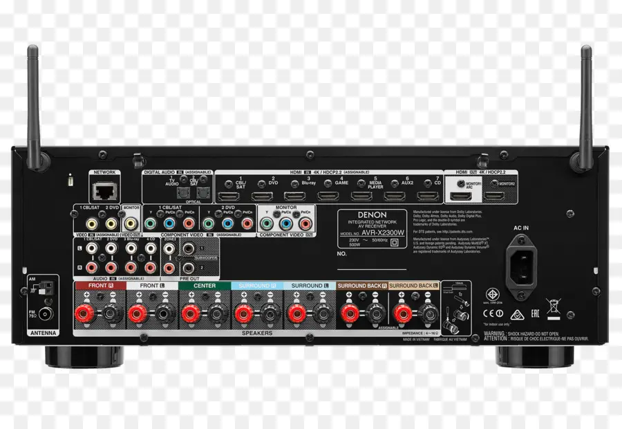 Penerima Audio，Panel Belakang PNG