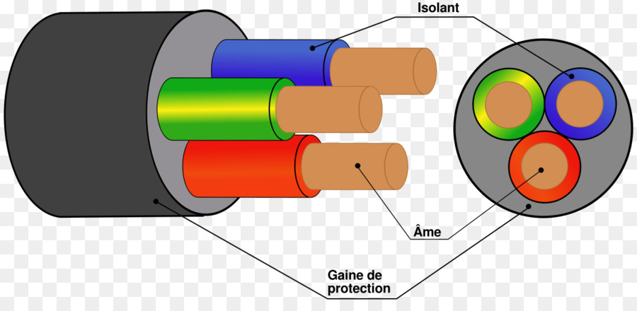 Polyphase Sistem，Listrik PNG