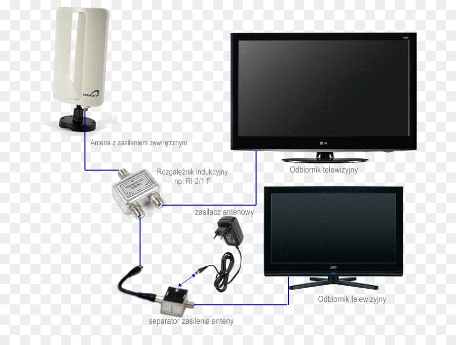 Monitor Komputer Aksesori，Monitor Komputer PNG