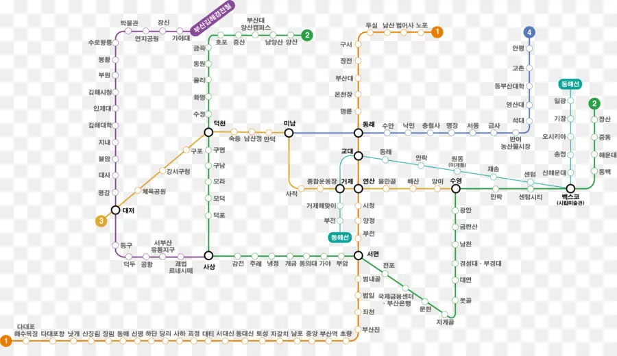 Stasiun Pantai Dadaepo，Busan Metro Line 1 PNG