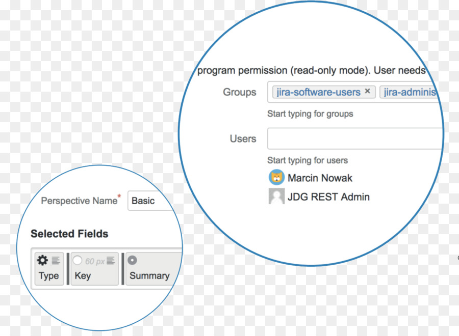 Gambar Besar，Gantt Chart PNG