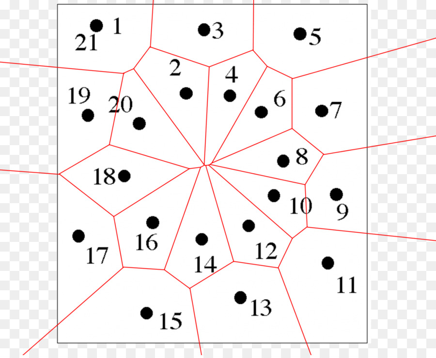 Menghubungkan Titik Titik，Matematika PNG