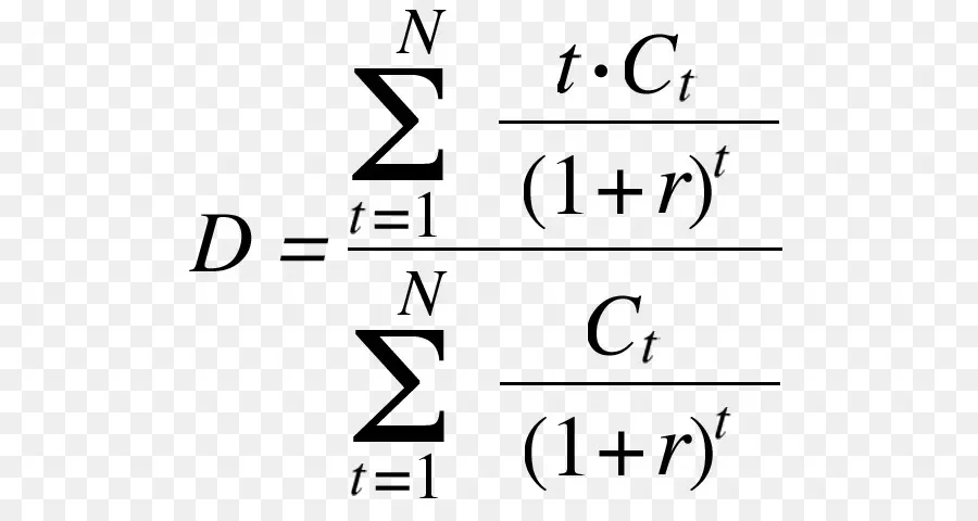 Rumus Matematika，Jumlah PNG