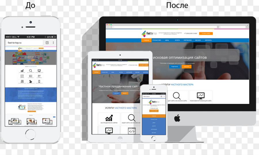 Website Promosi，Desain Web Responsif PNG