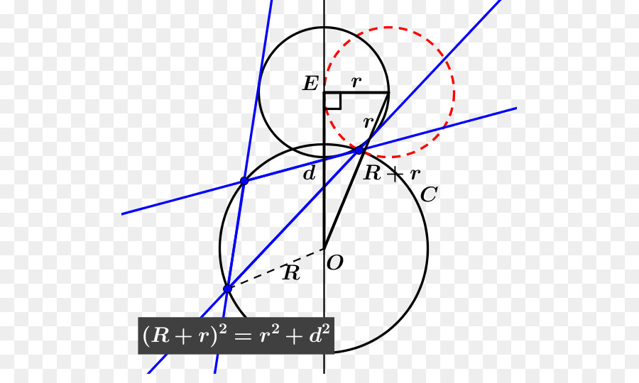 Euler Teorema，Euler Teorema Dalam Geometri PNG