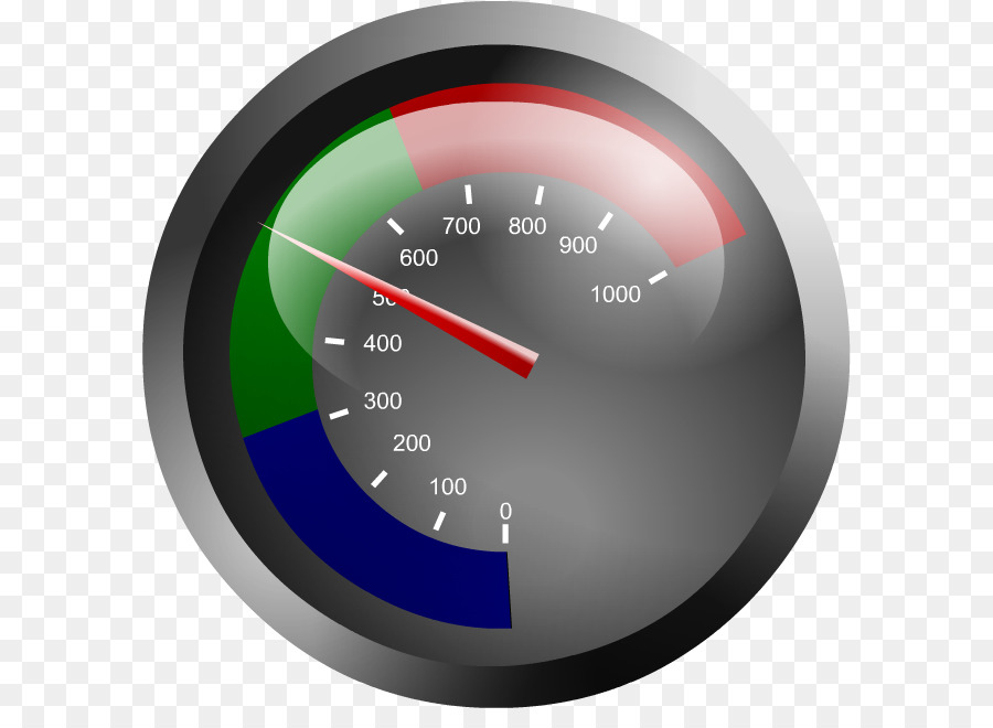 Speedometer，Mengukur PNG