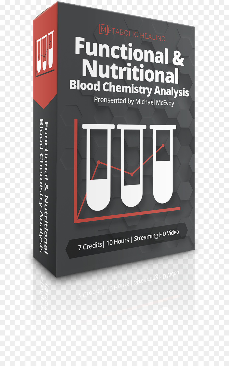 Kimia，Darah PNG