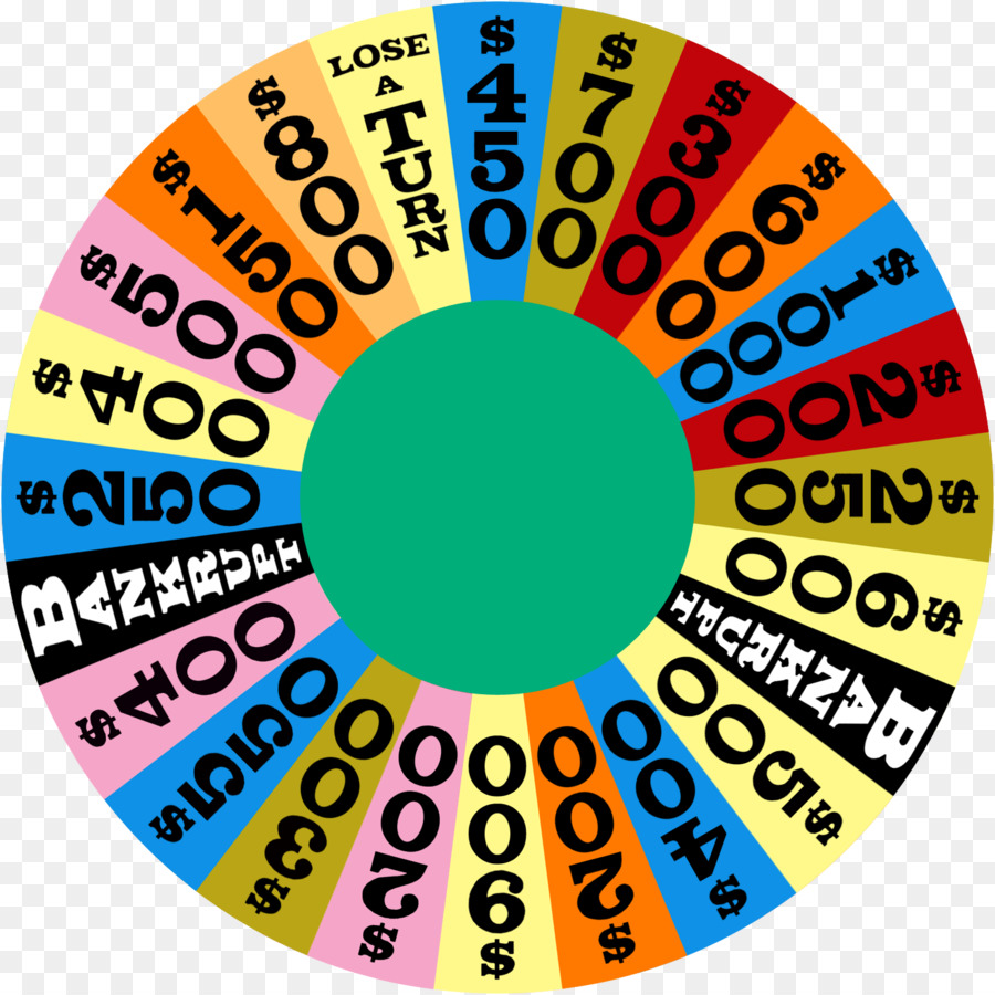 Cute Princess Dress Up，Wheel Of Fortune 2 PNG