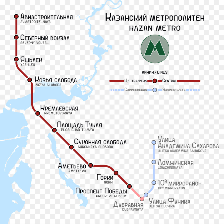 Kazan Metro，Stasiun Utara PNG