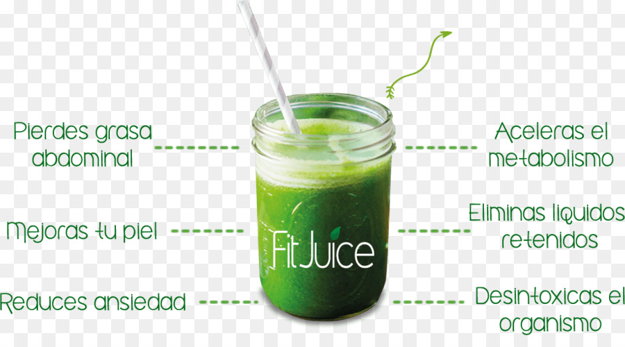 Jus，Smoothie PNG