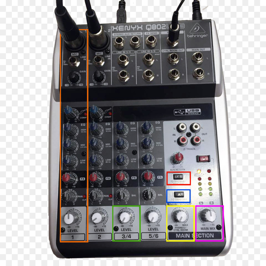 Audio Mixer，Mikrofon PNG