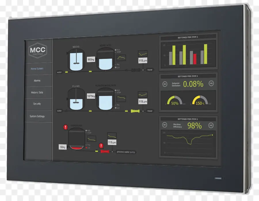 Panel Kontrol，Layar PNG