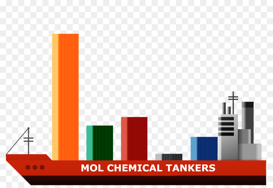 Mengenal Chemical Tanker Kargo Kimia Cair Dengan Muat 