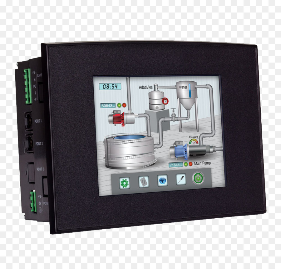 Programmable Logic Controller，Unitronics PNG