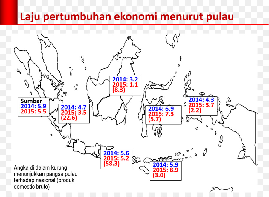 Sumatera Selatan，Pulau Bangka PNG