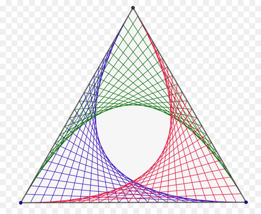 Pola Geometris，Desain PNG