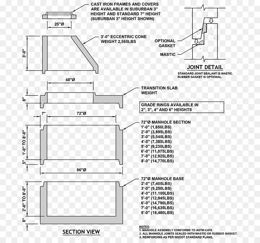 Manhole，Beton Pracetak PNG