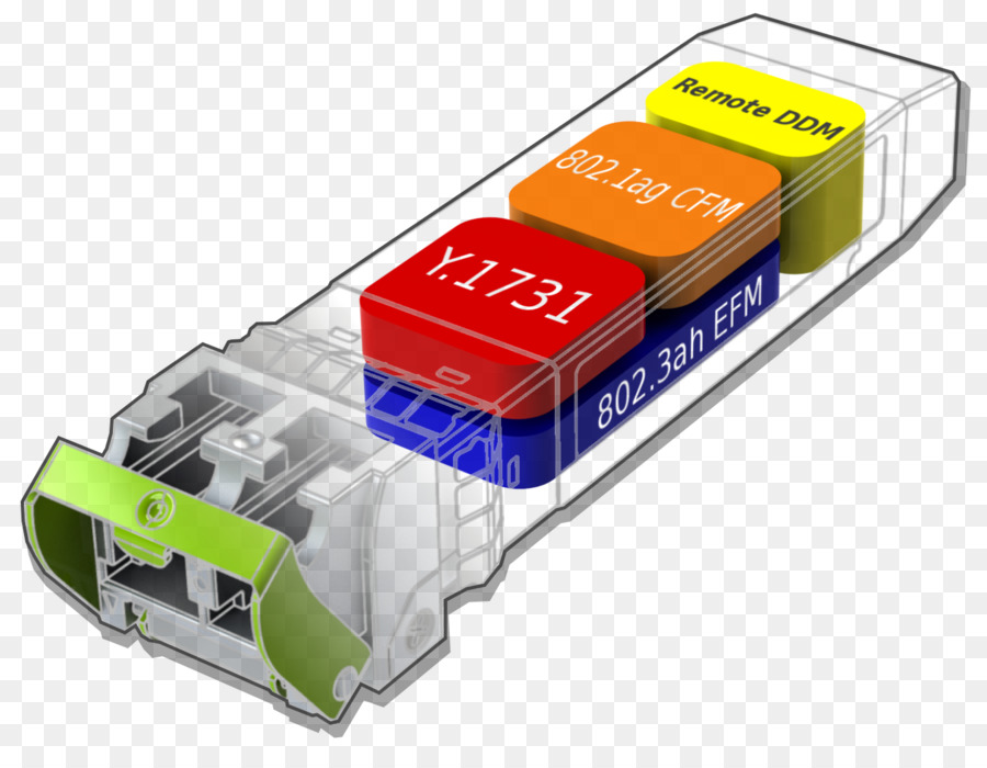 Kecil Formfactor Pluggable Transceiver，Wavelengthdivision Multiplexing PNG