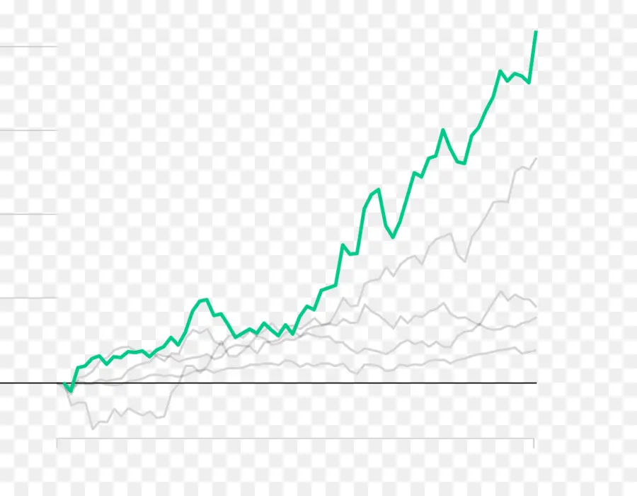 Grafik，Data PNG