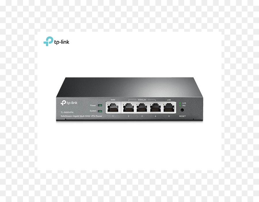 Router，Jaringan Pribadi Virtual PNG