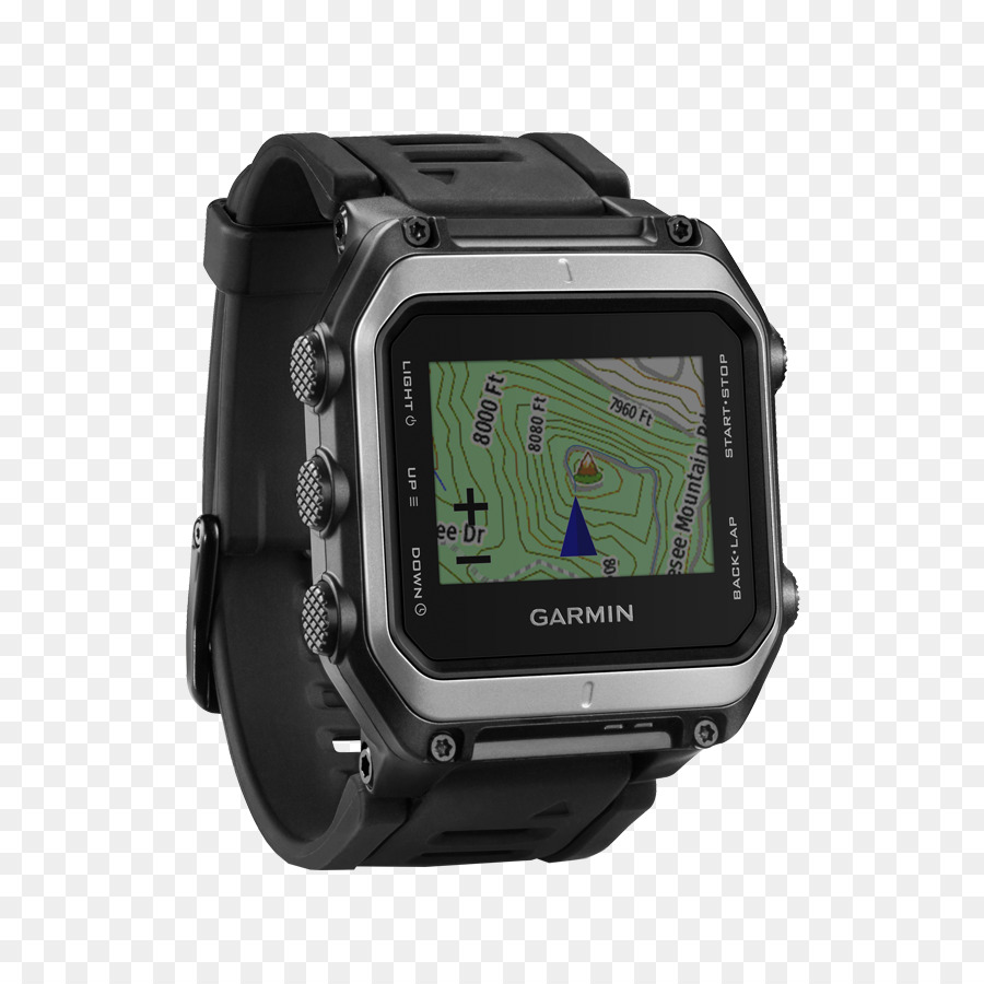 Sistem Navigasi Gps，Garmin Ltd PNG